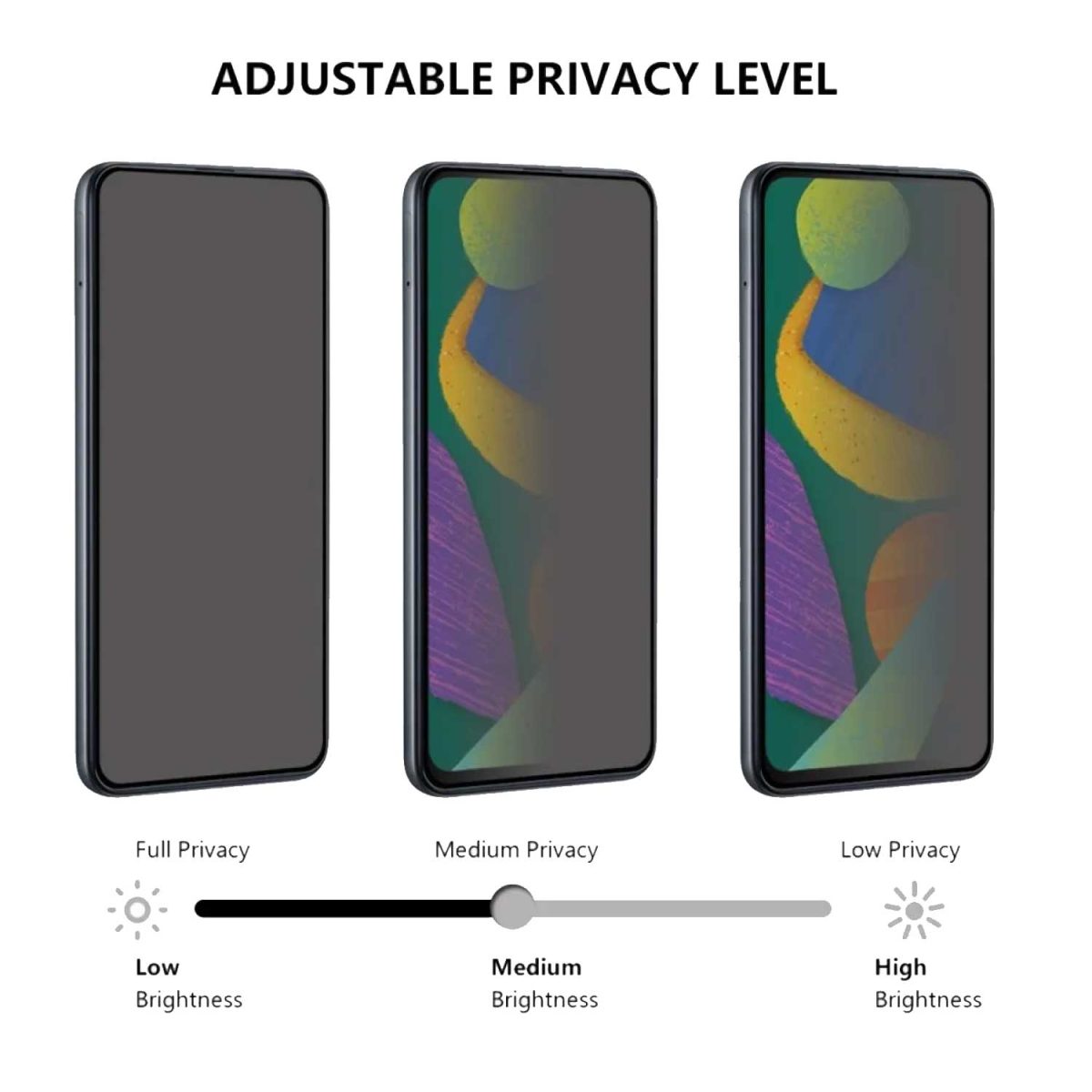 produkt google pixel 6a privatsphäre glas screenprotector seite helligkeit